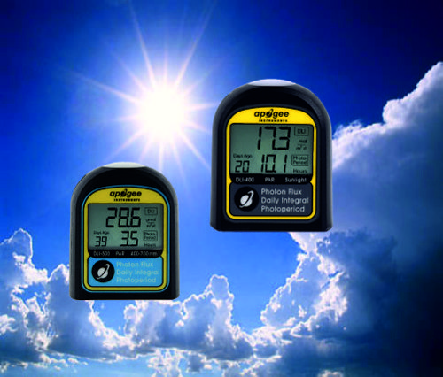 Toon producten in categorie Dataloggers Media.Category.ImageAlternateTextFormat