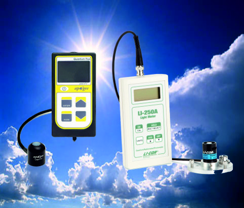 Toon producten in categorie Handmeters Media.Category.ImageAlternateTextFormat