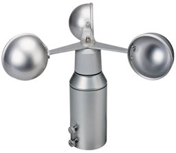 Toon details voor 4.3303.22.000 Media.Product.ImageAlternateTextFormat