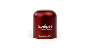 Media.Product.ImageAlternateTextFormat